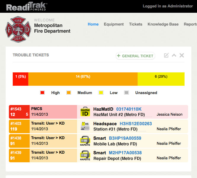 ReadiTrak equipment status screen